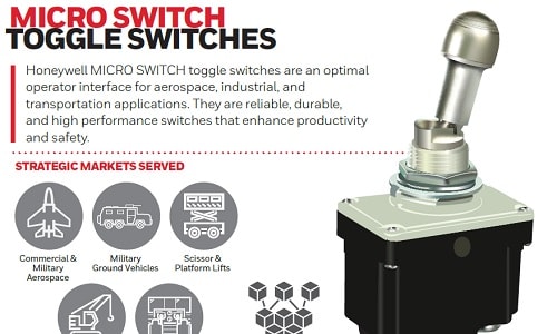 MICRO SWITCH Toggles in one view